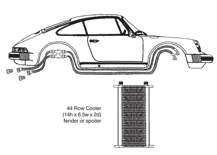 Oil Cooler Kit, 44 Row, 911 Pre-'77