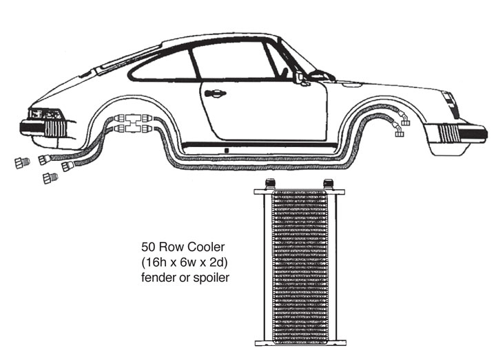 Oil Cooler Kit, 50 Row, 911 Pre-'77