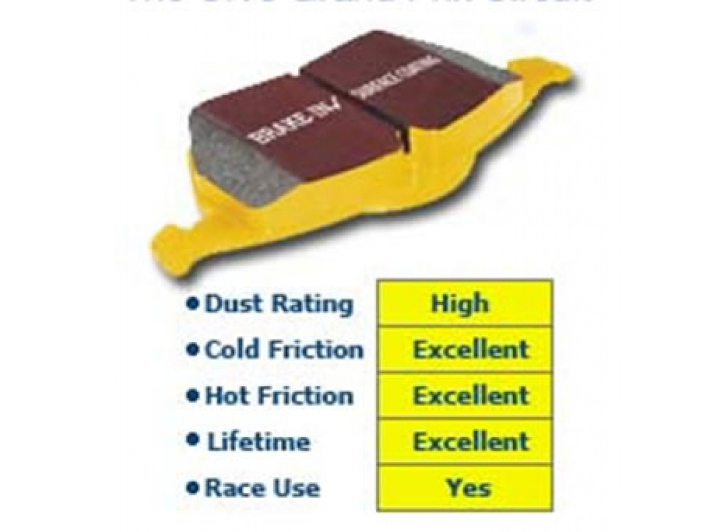 Ebc Brakes Yellowstuff 4000 High Friction Rear Brake Pads