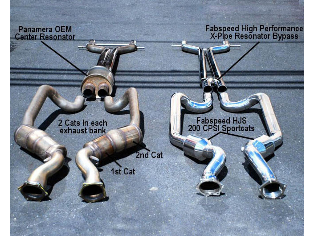 Fabspeed Panamera Turbo/turbo S Sport Catalytic Converters